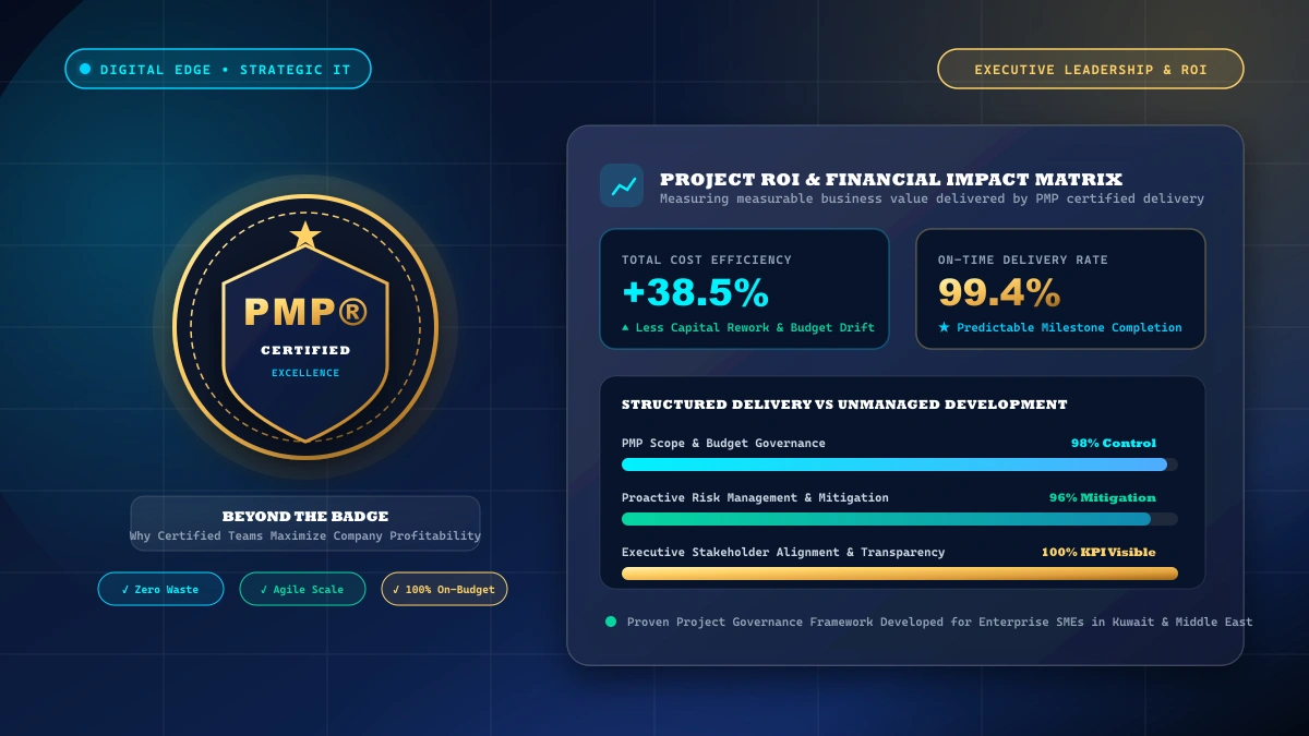 PMP® Certification and Enterprise ROI Growth by Digital Edge PMP® Certification and Enterprise ROI Growth by Digital Edge